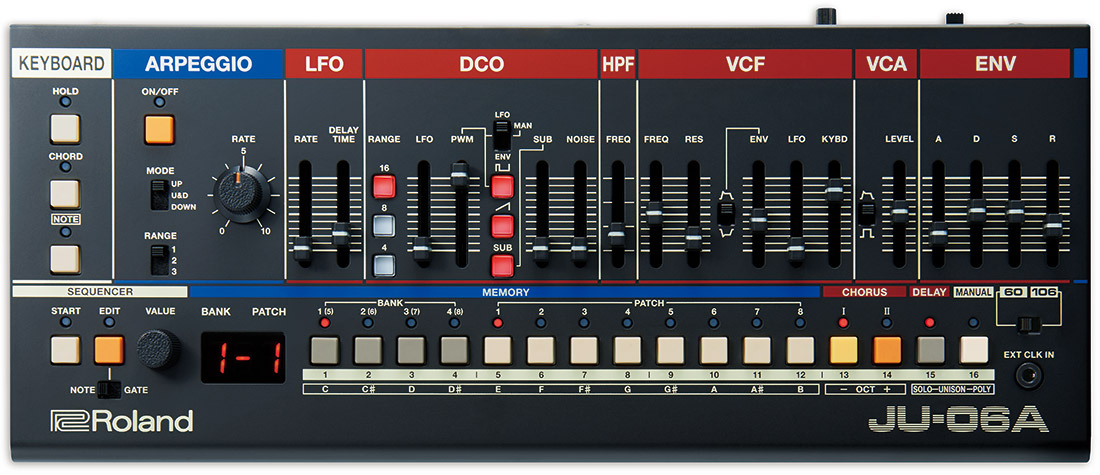 Roland JU-06A Sound Module