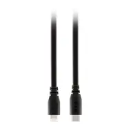 RØDE SC19