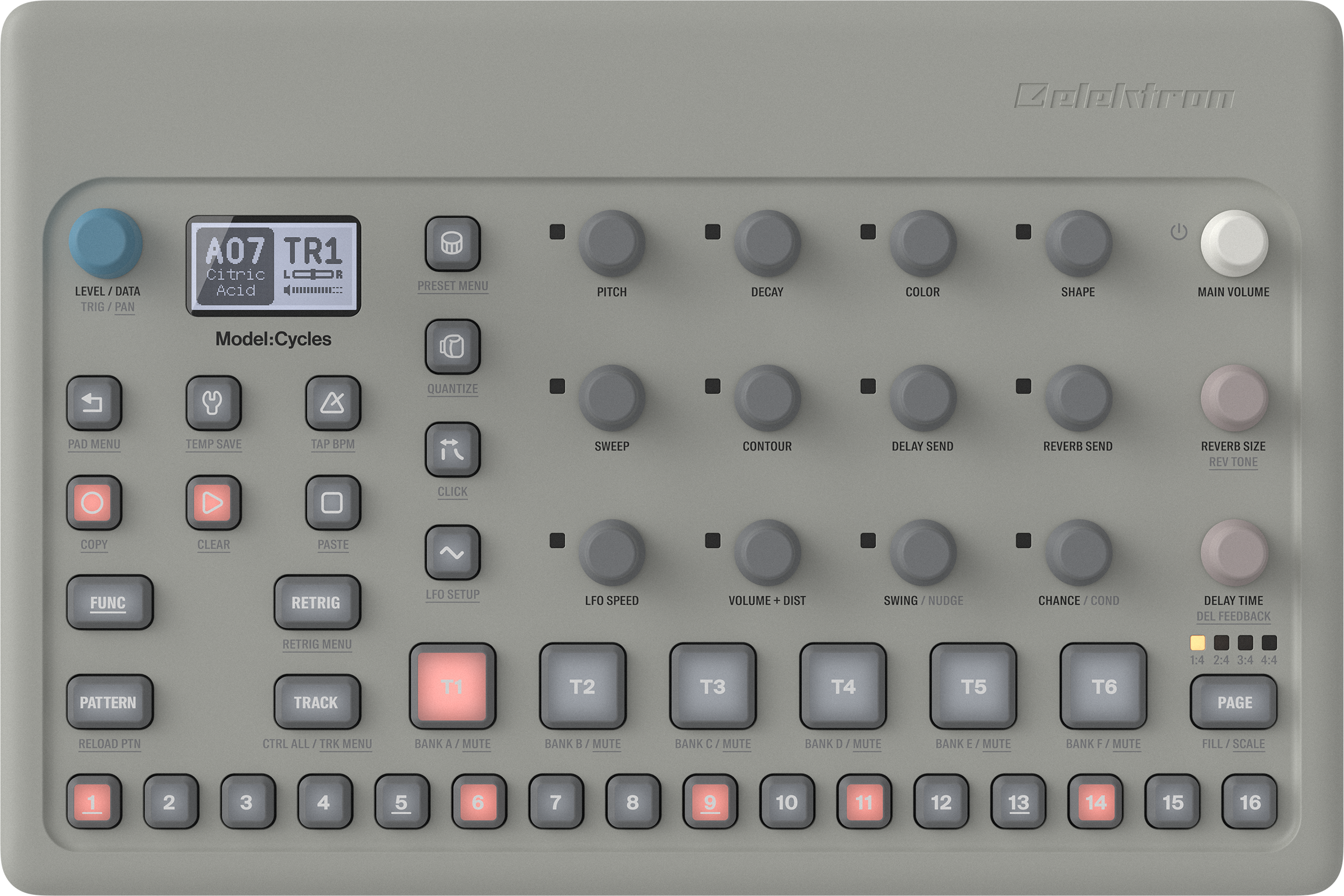 Elektron Model: Cycles
