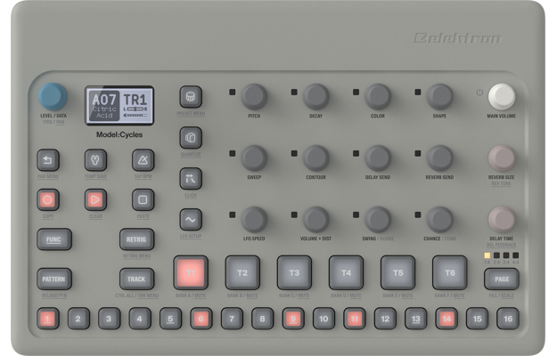 Elektron Model: Cycles